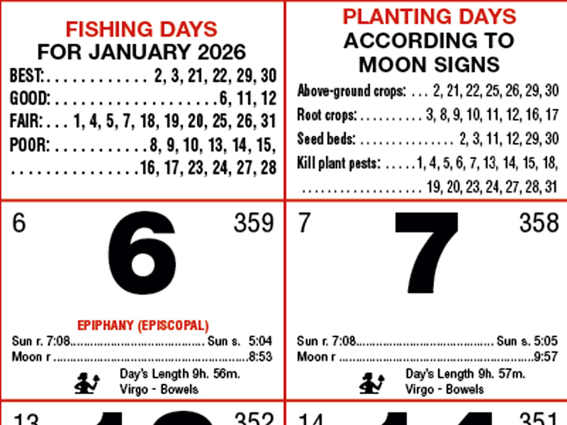 2024 Almanac Calendar, Small Spiral | 11" x 11" Imprinted Almanac
