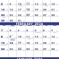 3-Month Planner (4-sheet) Calendar
